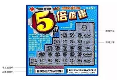 假刮刮乐中奖票频现,该如何识别?_社会_网