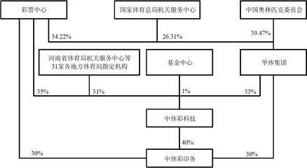 这家印刷厂产品很小众,身价却值8.4个亿,一年能赚多少钱?及印刷圈那些被人忽视的小市场