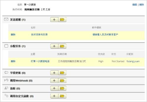 5大方法教你日常销售工作自动化