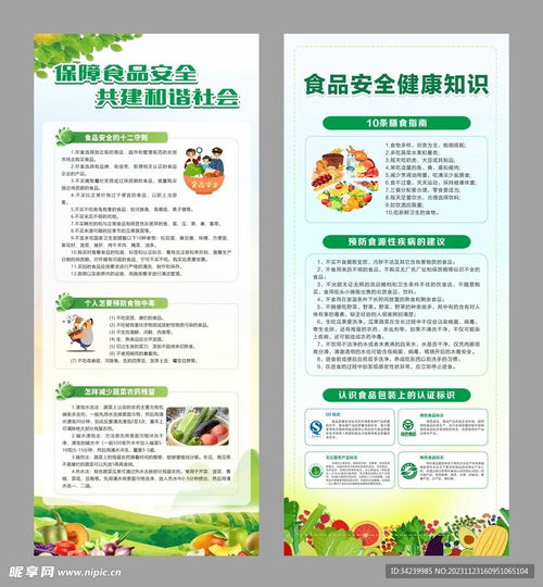 食品安全海报设计图