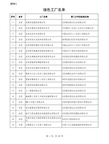 第四批绿色制造名单公布 602家工厂 371种产品 39家园区 50家企业上榜